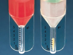 PVC Cell Counting System