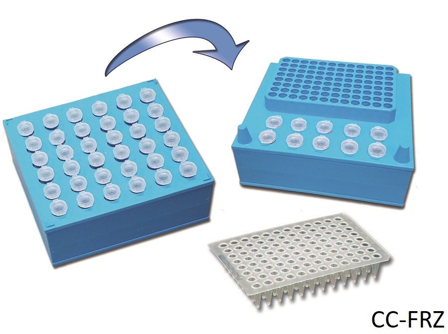 LabDoctor CoolCube Microt