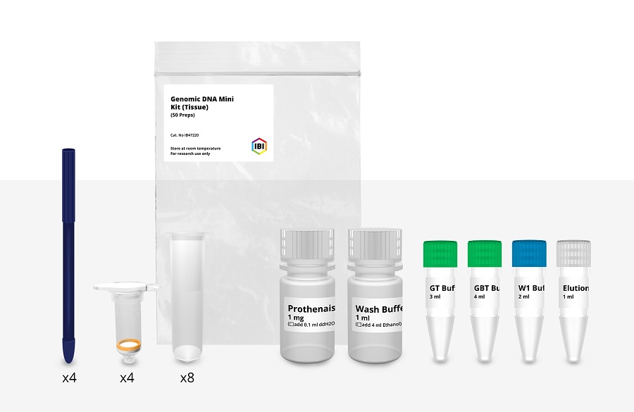 Genomic DNA Sample Kit