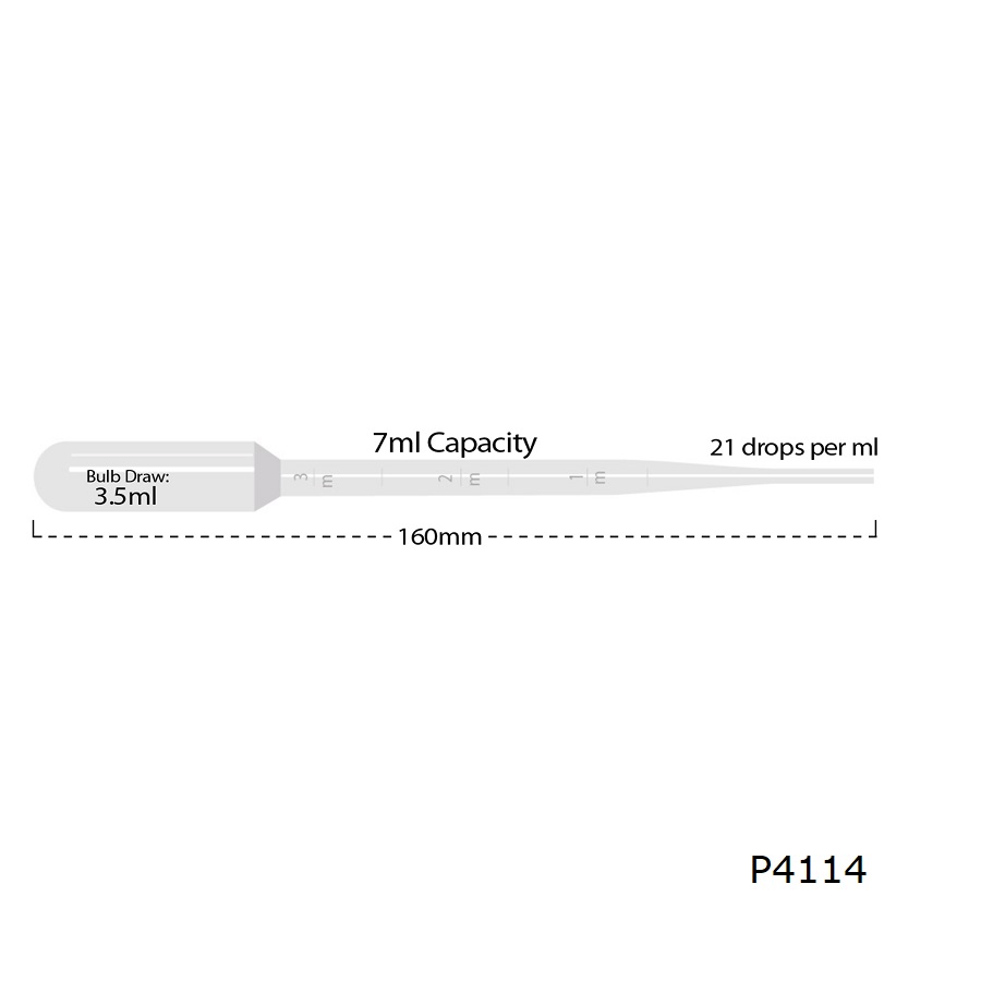 Find Transfer Pipettes Available at MIDSCI