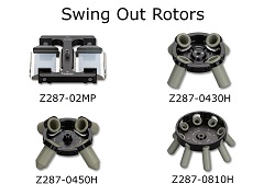 Swing Out Rotors