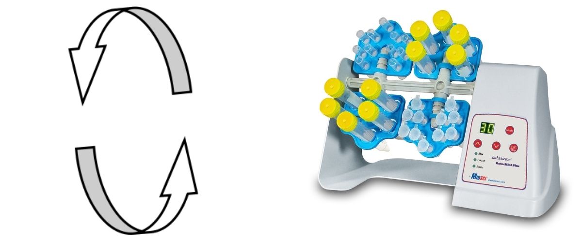 The Difference Between a Lab Shaker, Rocker and Rotator - MIDSCI