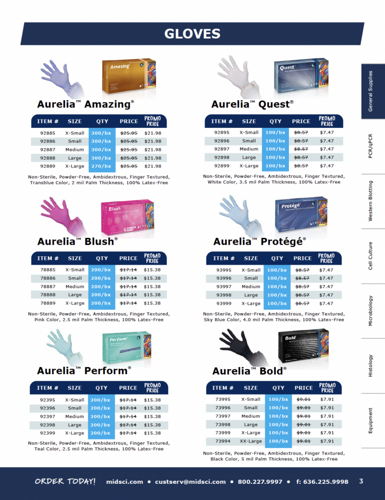 Aurelia® Glove Promo 2026
