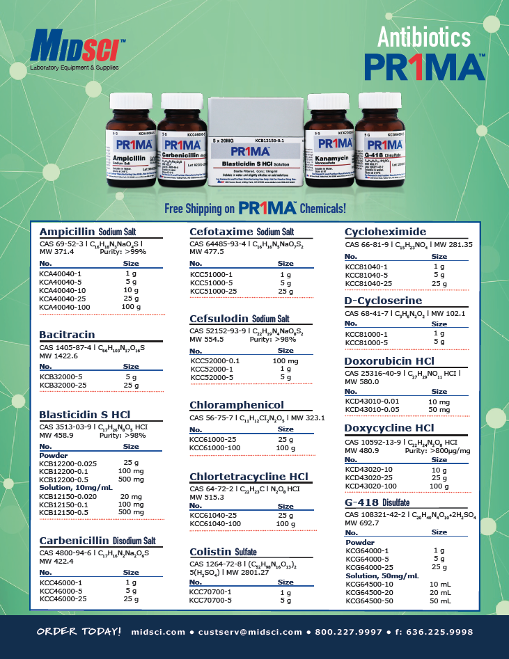 PR1MA™ Antibiotics