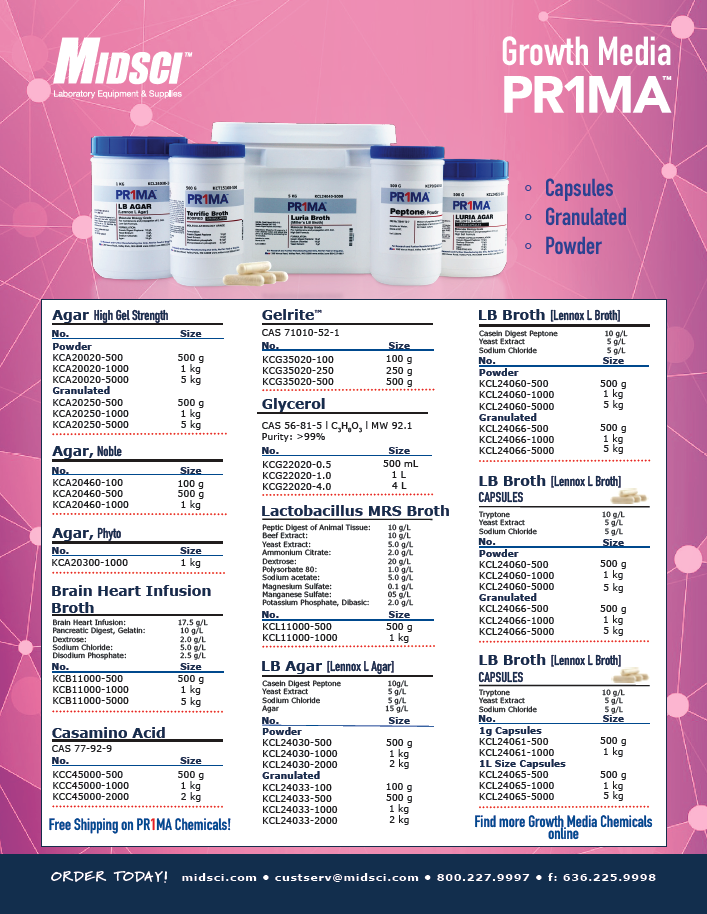 PR1MA™ Growth Media