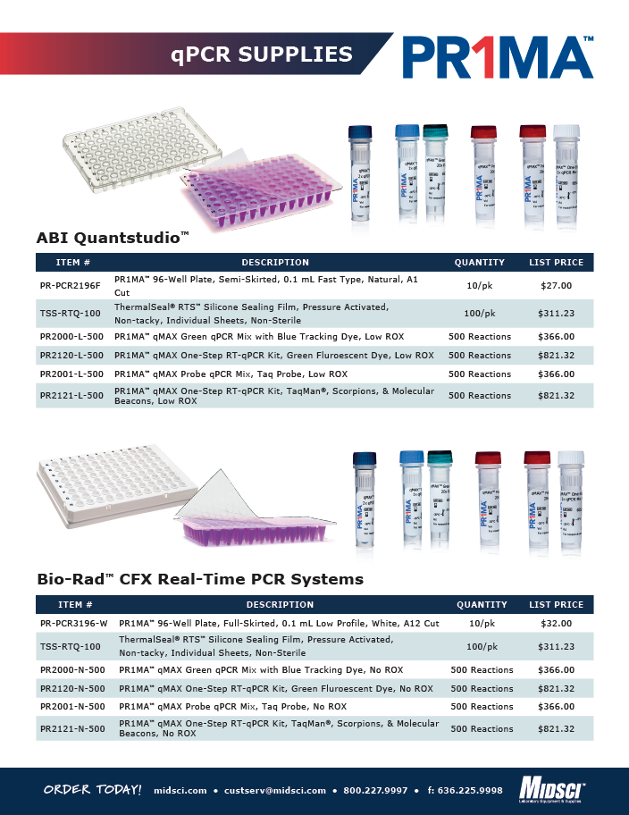 PR1MA™ qPCR Supplies