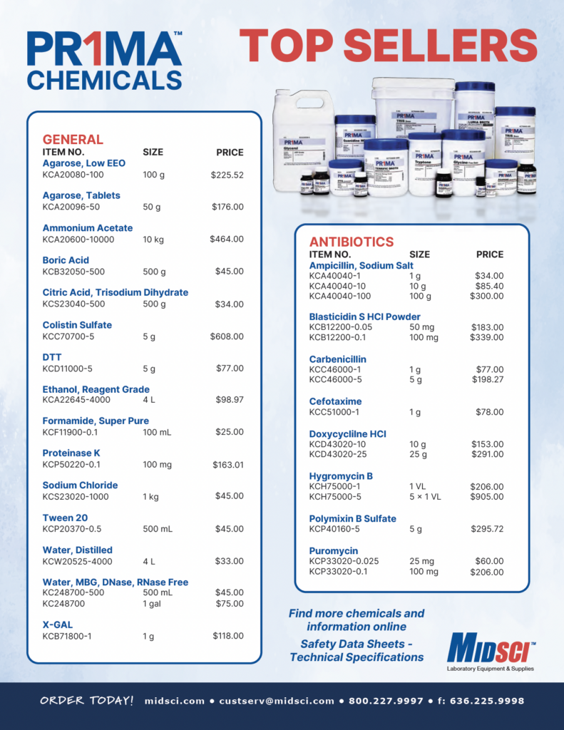 PR1MA™ Chemicals Top Sellers